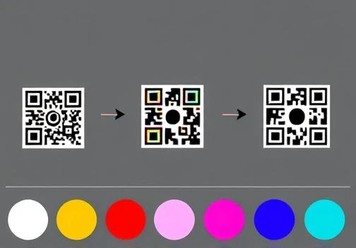 Opções de personalização de QR Code